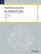 Mendelssohn The Shepherd's Song MWV R 24 Flute and Piano (edited by András Adorján) (piano accomp. by Berthold Tours [1838 - 1897])