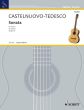 Castelnuovo-Tedesco Sonata D-dur "Omaggio a Boccherini" Gitarre (Andres Segovia)