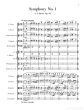 Brahms Complete Symphonies Full Score (Dover)