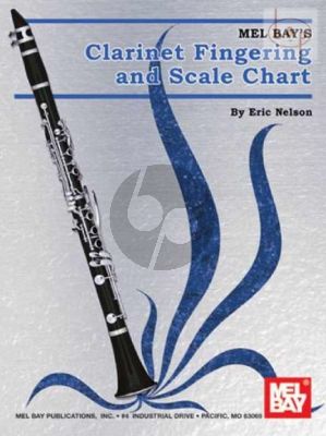 Clarinet Fingering and Scale Chart