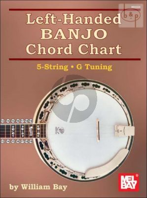 Left-Handed Banjo Chord Chart