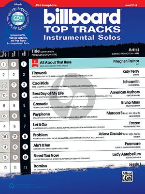 Billboard Top Tracks Instrumental Solos Alto Sax. (Bk-Cd)