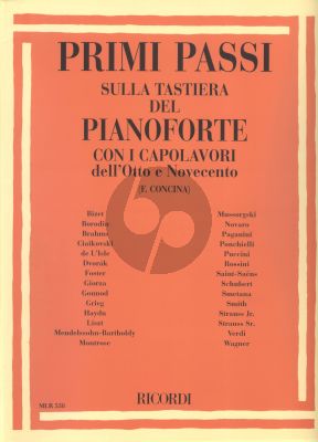 Primi passi sulla tasteiera del pianoforte con i capolavori del'otte e Novecento