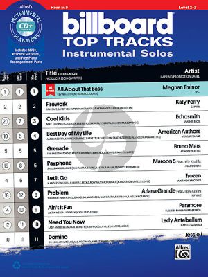 Billboard Top Tracks Instrumental Solos Horn[F] (Bk-Cd)