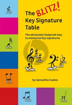 Coates The Blitz! Key Signature Table