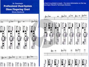 Dewhurst Professional Oboe Dual System Fingering Chart