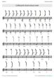 Sommerfelt Addizio! Klarinette in B (Schülerausgabe) (Bläserunterricht in Klassen, Gruppen und Ensembles)