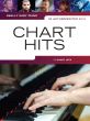 Really Easy Piano: Chart Hits Vol.3