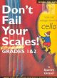 Don't Fail Your Scales