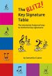 Coates The Blitz! Key Signature Table