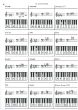 Akkoorden & Toonladders (Piano/Orgel/Keyboard)