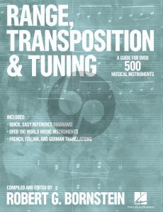 Bornstein Range, Transposition and Tuning