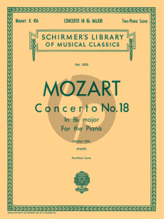 Mozart Concerto No.18  B-flat Major KV 456 (Philipp) Ed. 2 Pianos (2 copies needed to perform)