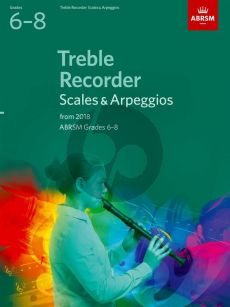 Treble Recorder Scales & Arpeggios, ABRSM Grades 6–8 for 2018