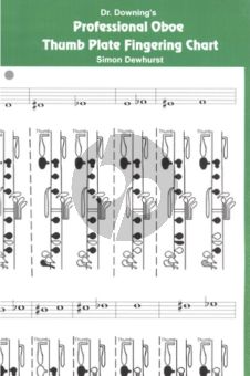 Dewhurst Dr. Downing's Professional Oboe Thumbplate Fingering Chart