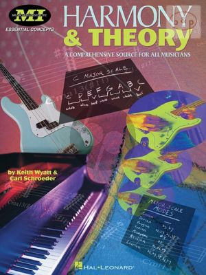 Harmony and Theory