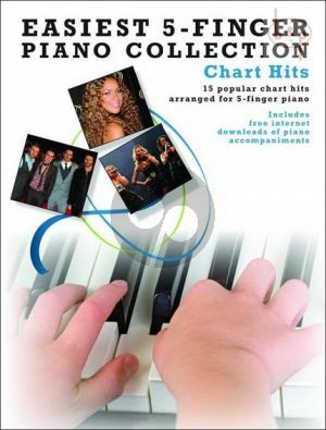 Easiest 5 Finger Piano Collection Chart Hits
