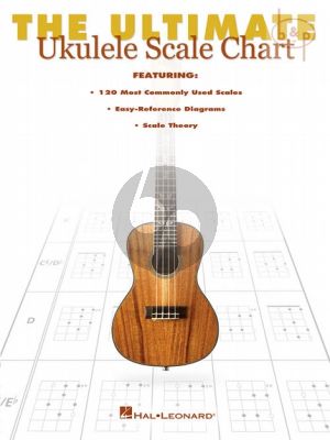 The Ultimate Ukulele Scale Chart