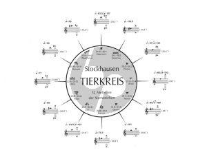 Stockhausen Der Tierkreis (Zodiac) (1974/1075) fur Melodie Instrument und/oder Gitarre/Klavier/Keyboard (12 Melodies of the Star Signs)