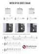 Hal Leonard Methode voor Gitaar Vol.1 (Bk-Cd)