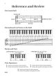 Bastien Piano Basics level 1