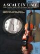 A Scale in Time for Double Bass