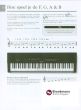 Hammer Keyboard voor Beginners Nederlandse editie Boek met Cd