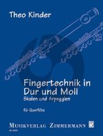 Fingertechnik in Dur und Moll