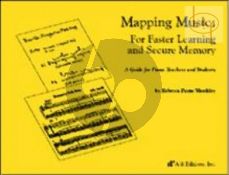 Mapping Music: For Faster Learning and Secure Memory