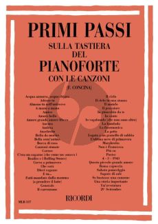 Primi Passi sulla Tastiera del Pianoforte con Le Canzoni