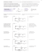 Possetti El Piano en El Tango (The Piano in Tango Spanish/English) (Book with Audio Online)