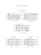 Beethoven Streichquartette Op. 59 - 74 - 95 Stimmen (Herausgeber Paul Mies) (Henle-Urtext)