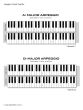 Stocken Scale Shapes for Piano Grade 5