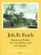 Fasch Sonate B-dur 2 Oboen und 2 Fagotte (senza Bc.) (Part./Stimmen) (ed. Yvonne Morgan)