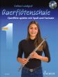 Landgraf Querflötenschule Lehrbuch band 1 BK-CD (Querflöte spielen mit Spaß und Fantasie)