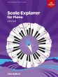 Bullard Scale Explorer for Piano Grade 2