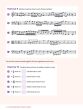 Rushby ABRSM Discovering Music Theory Grade 5 Workbook