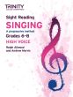 Trinity College London Sight Reading Singing Grades 6 - 8 (High Voice and Piano)