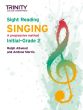 Trinity College London Sight Reading Singing Initial - Grade 2 (Voice and Piano)