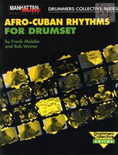 Afro Cuban Rhythms for Drumset