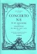 Boccherini Concerto No. 8 D-major G.478 Violoncello and Orchestra Edition for Violoncello and Piano (Edited by Aldo Pais)