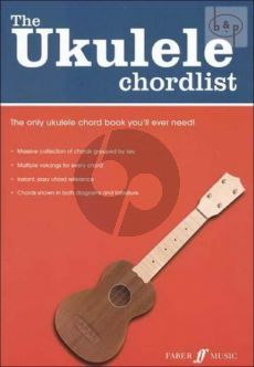 Ukulele Chordlist