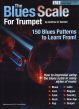 The Blues Scale for Trumpet Book - Audio online