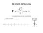 Bomhof Methode voor Drumset Vol. 1 Boek met Audio Online