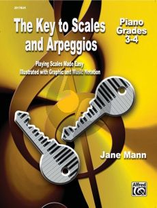 Mann Key to Scales and Arpeggios Grades 3-4 Piano