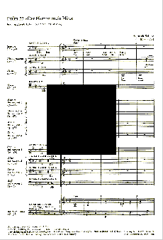 Schutz Der Herr ist mein Hirt SWV33 (aus Psalmen Davids) Fav SMsAT, Cap SATB Cb, Orgel Partitur