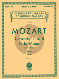 Mozart Concerto No.14 E-flat Major KV 449 (edition for 2 Pianos Edited by I Philipp)