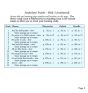 Handel Messiah HWV 56 Bass (2 CD Set) (English) (Single Parts)